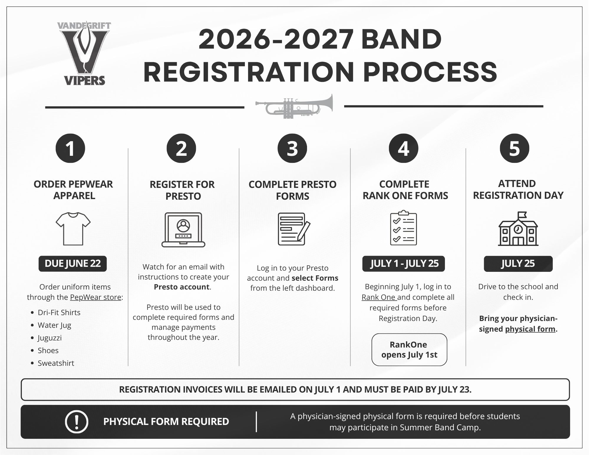 VHS band registration (7)